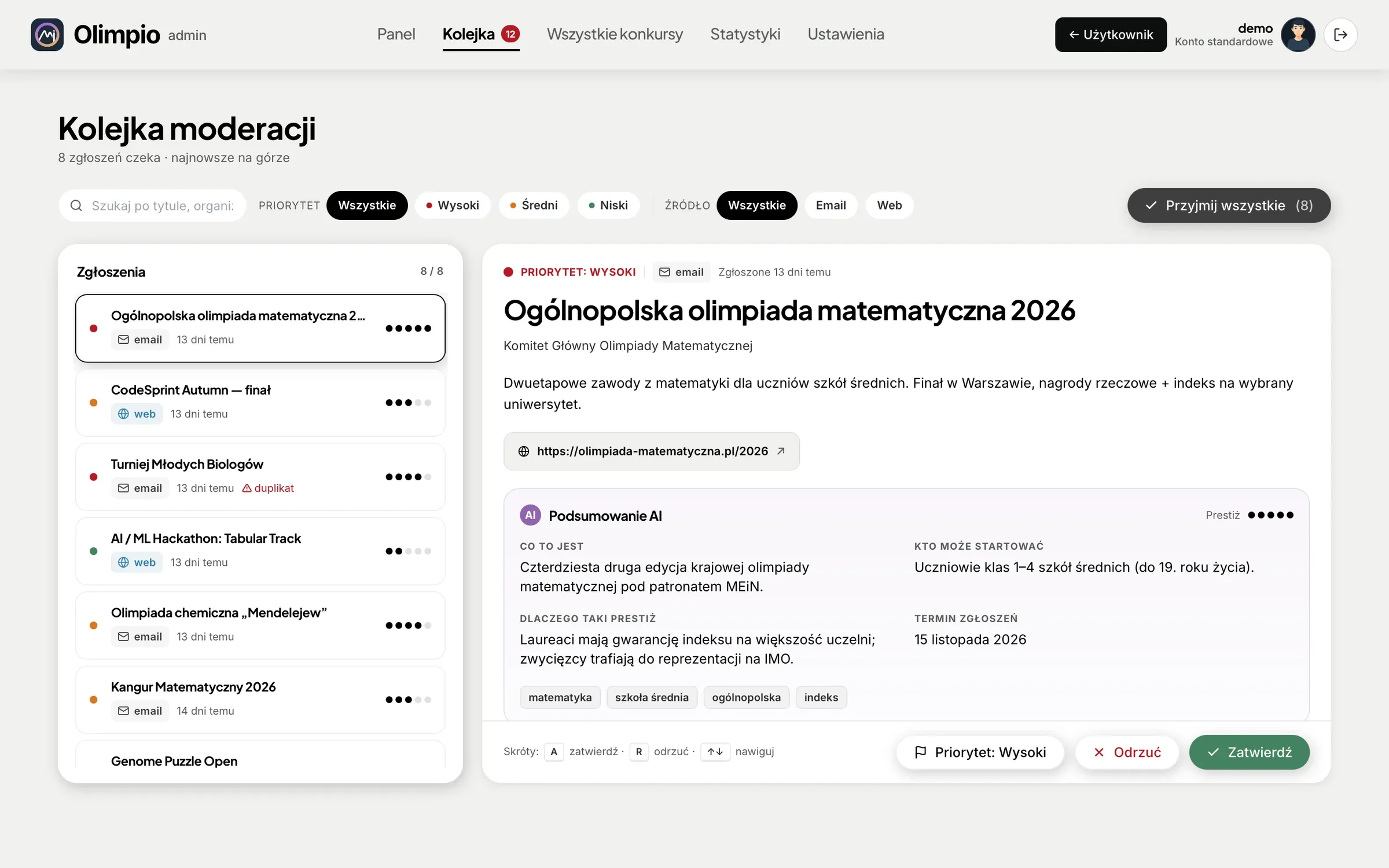 Panel administratora: kolejka zgłoszeń i podsumowanie konkursu przygotowane przez AI